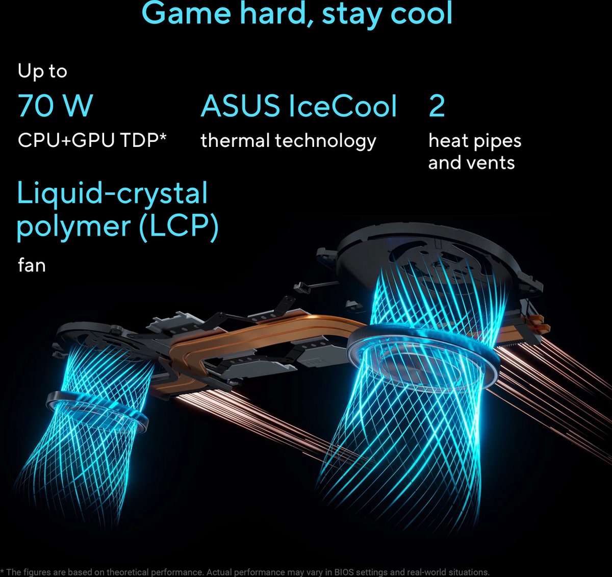 ASUS V16 FX3607VU-RP211WS - Gaming Laptop - 16 inch - 144Hz